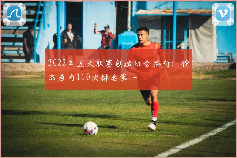 2022年五大联赛创造机会排行：德布劳内110次排名第一