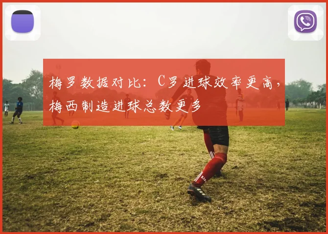 梅罗数据对比：C罗进球效率更高，梅西制造进球总数更多